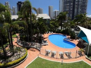 Gold Coast Australia Agoda.com Hotel Bonus Discount Code