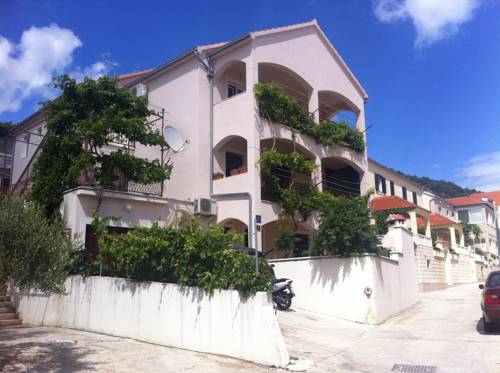 Bol Kroatien Booking.com Hotel-Bonus-Rabattcode
